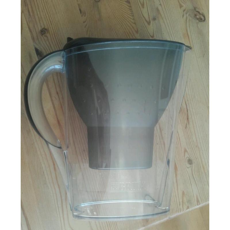 Water filter jug